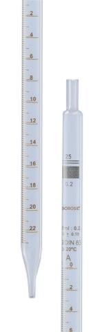 Borosil® Pipettes - Serological - Class A - 1mL x 0.1mL - Batch Cert - CS/10 - SolventWaste.com